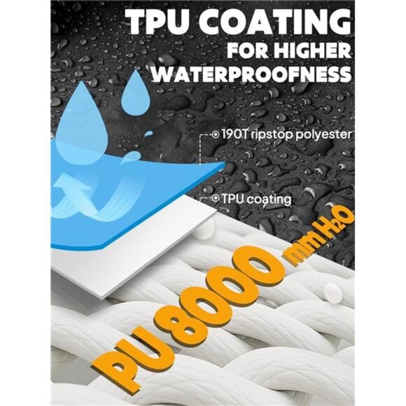 womens mens waterproof rain poncho hooded lightweight raincoat with pocket - Picture 3 of 7